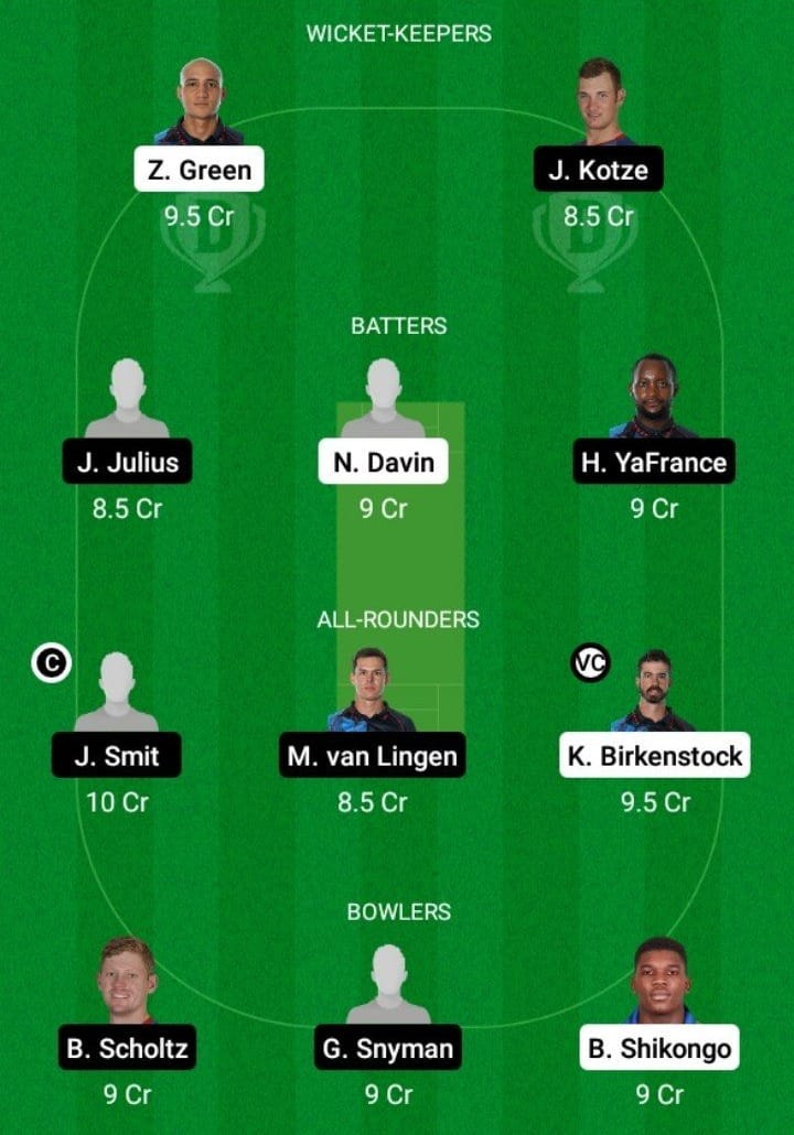 MRES vs KPK Dream11 Fantasy Team Prediction