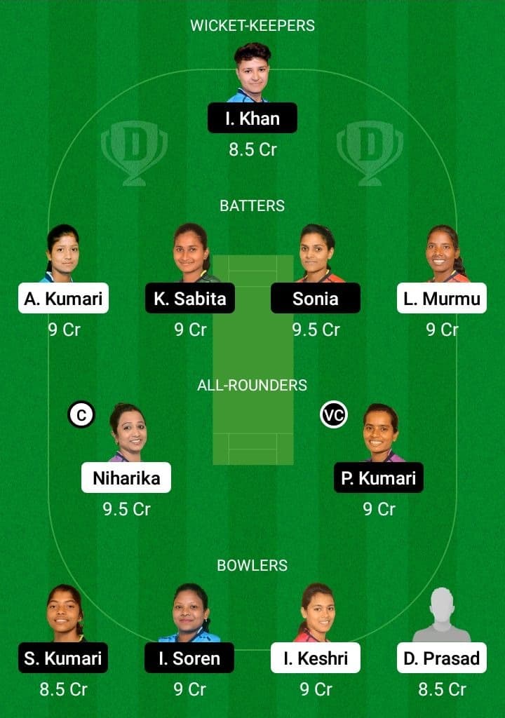 RAN-W vs JAM-W Dream11 Fantasy Team Prediction