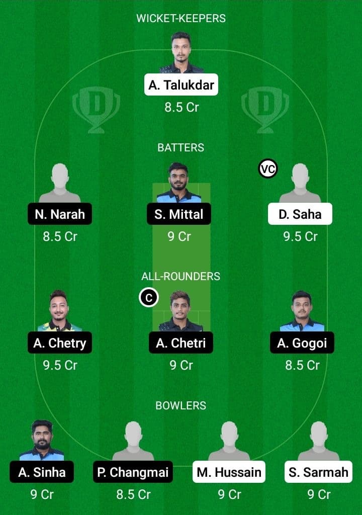 BDM vs TTC Dream11 Fantasy Team Prediction