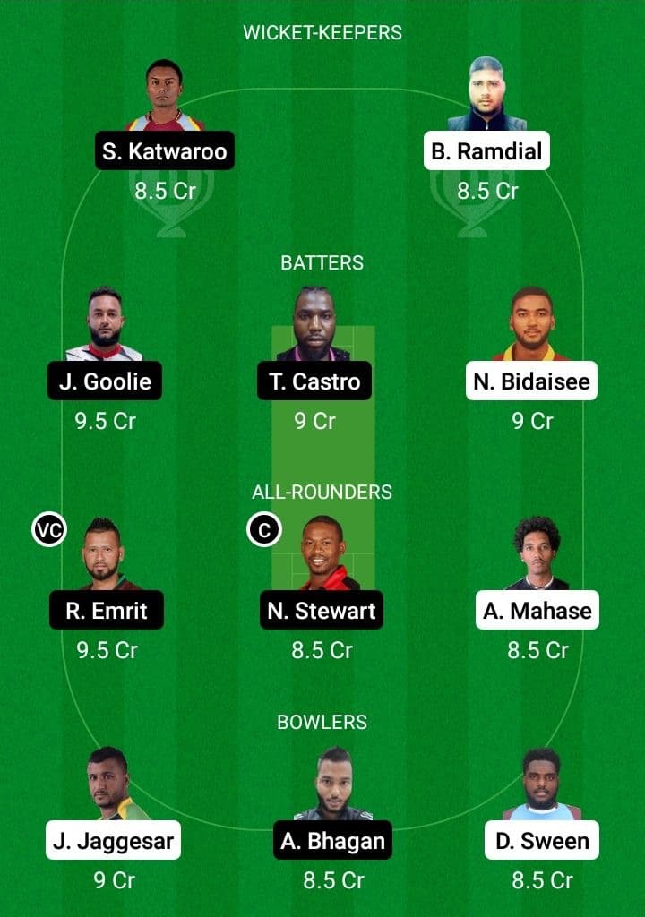 CCL vs BLD Dream11 Fantasy Team Prediction CCL vs BLD Dream11 Fantasy Team Prediction