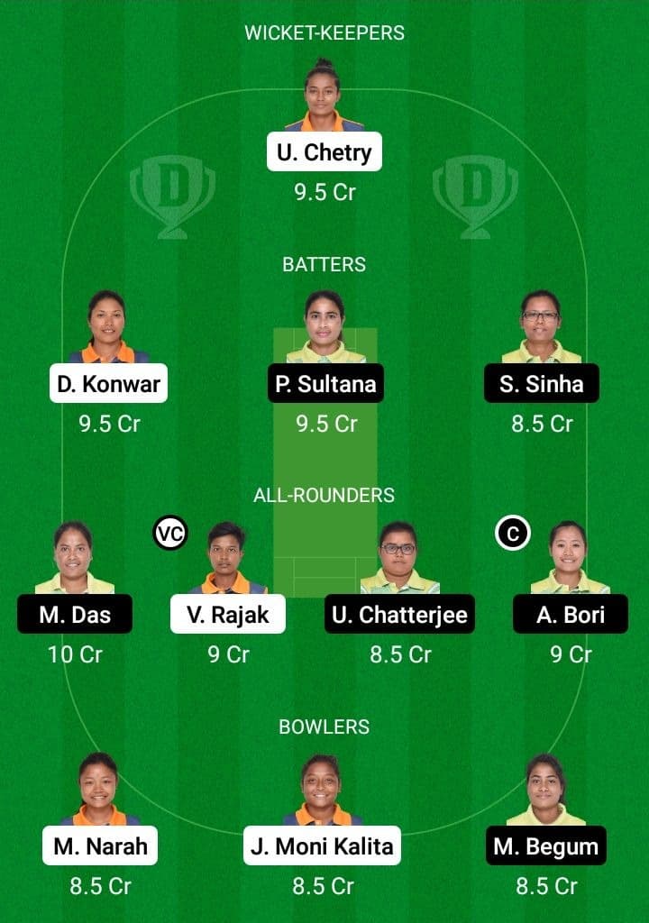 DD-W vs DV-W Dream11 Fantasy Team Prediction DD-W vs DV-W Dream11 Fantasy Team Prediction