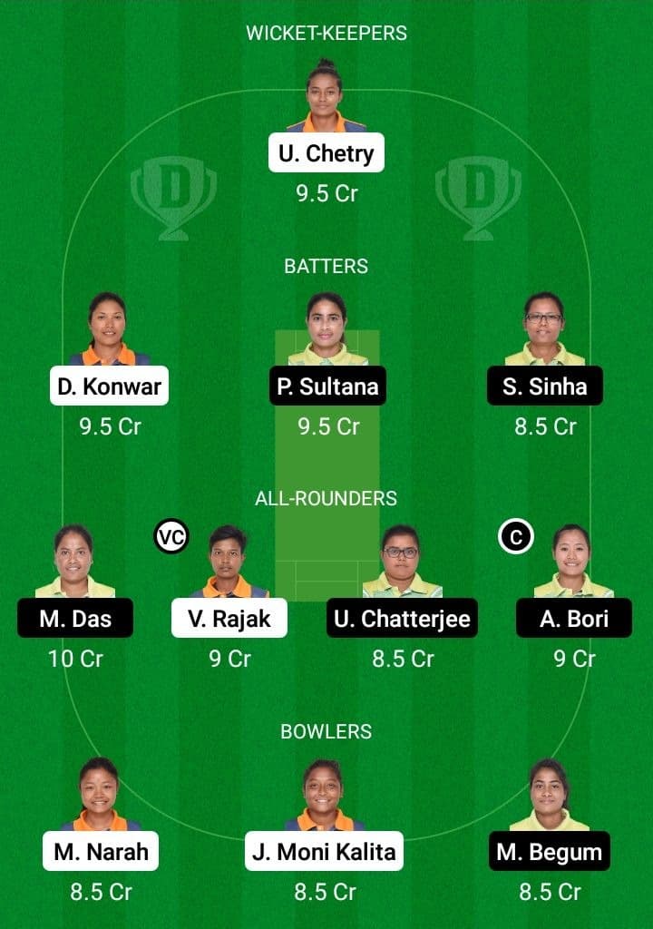 DD-W vs DV-W Dream11 Fantasy Team Prediction