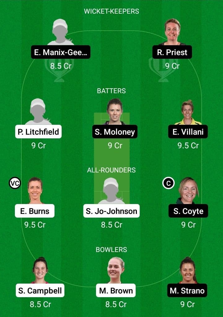 NSW-W vs TAS-W Dream11 Fantasy Team Prediction