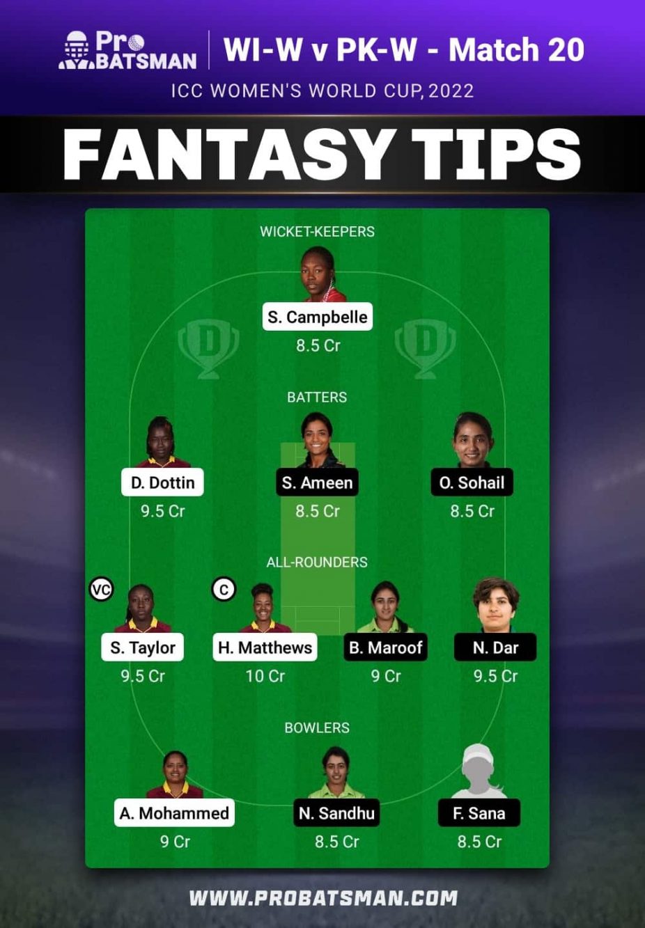 WI-W vs PK-W Dream11 Fantasy Team Prediction