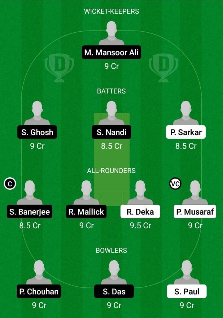 ICL vs TCC Dream11 Fantasy Team Prediction