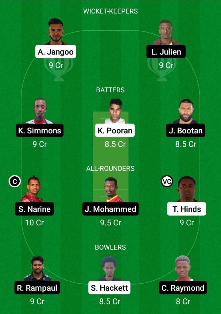 LBG vs SCK Dream11 Fantasy Team Prediction