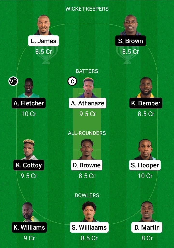 DVE vs BGR Dream11 Fantasy Team Prediction