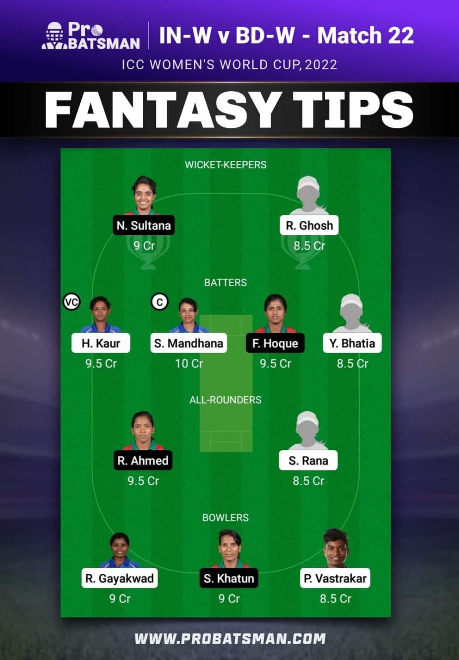 IN-W vs BD-W Dream11 Fantasy Team Prediction IN-W vs BD-W Dream11 Fantasy Team Prediction