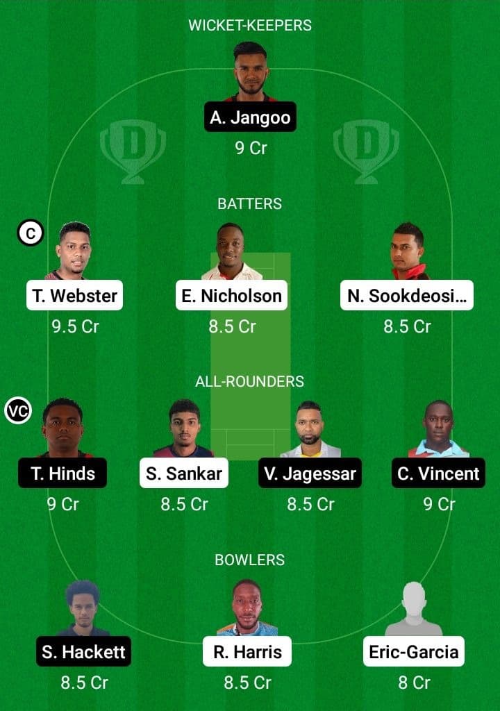 SLS vs LBG Dream11 Fantasy Team Prediction