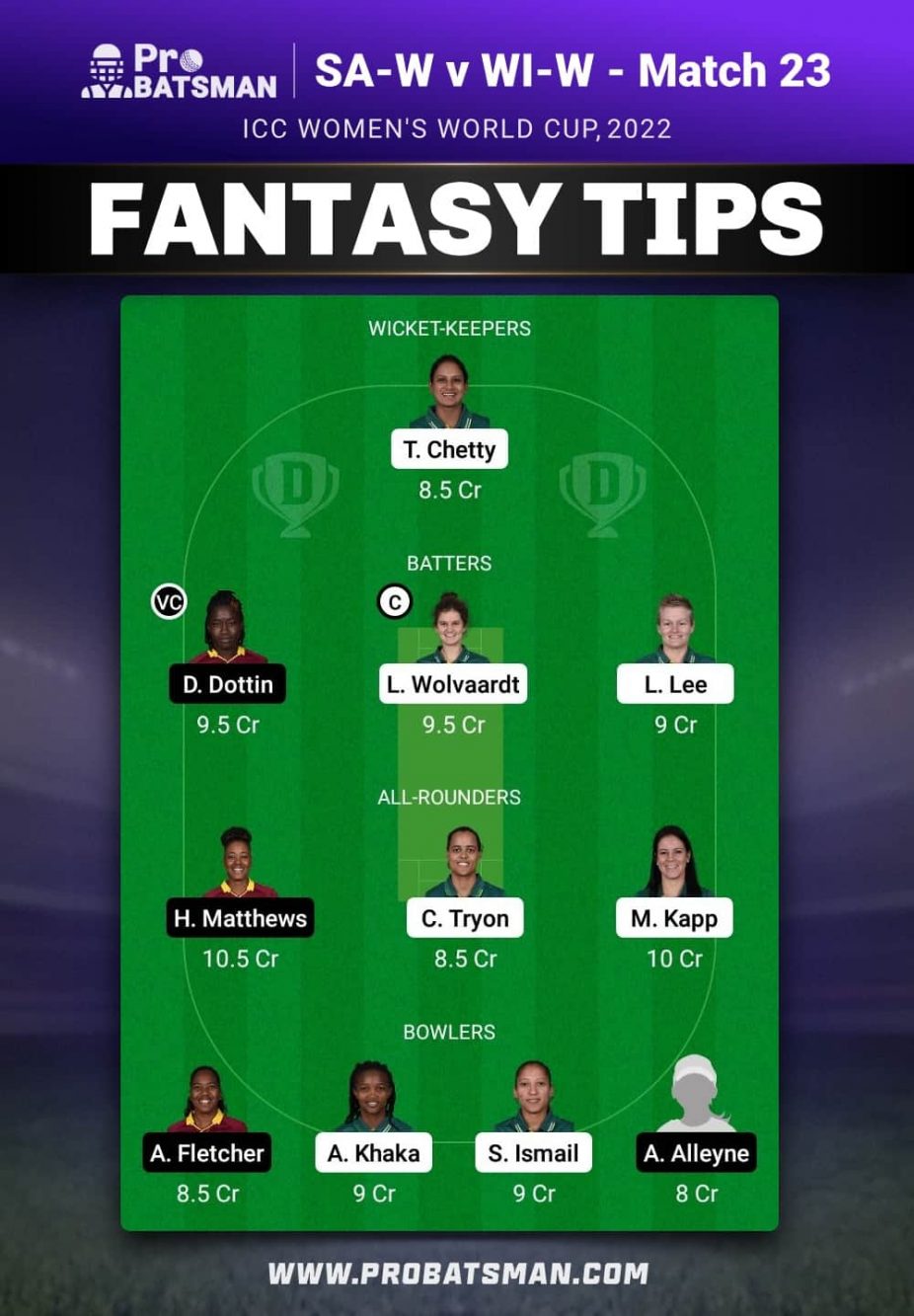 SA-W vs WI-W Dream11 Fantasy Team Prediction