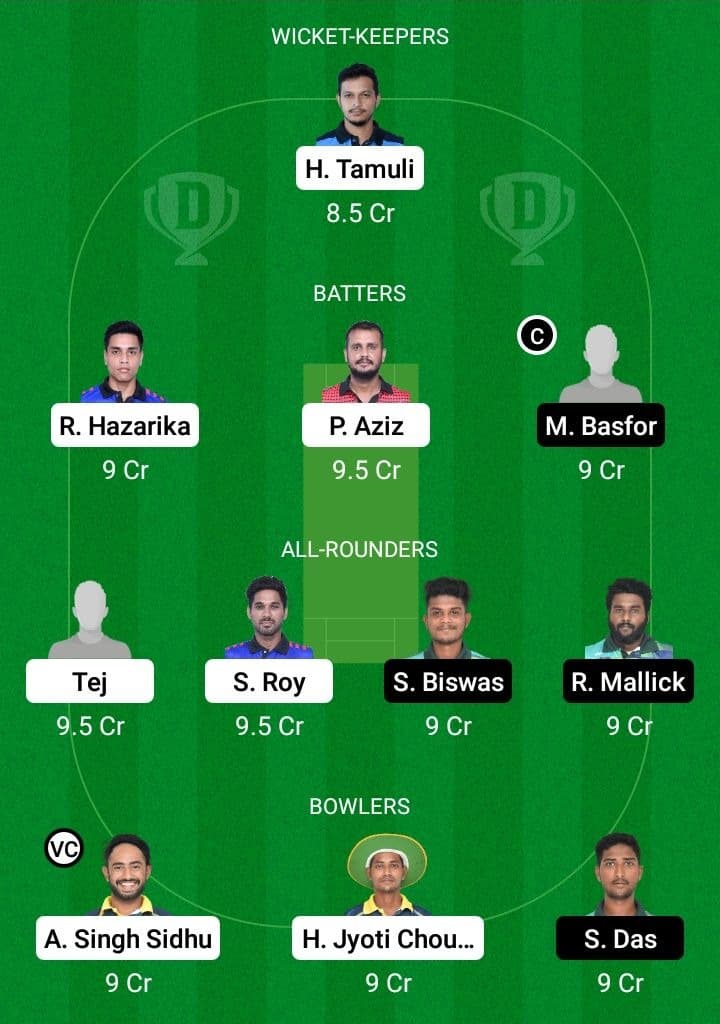 CTC vs TCC Dream11 Fantasy Team Prediction