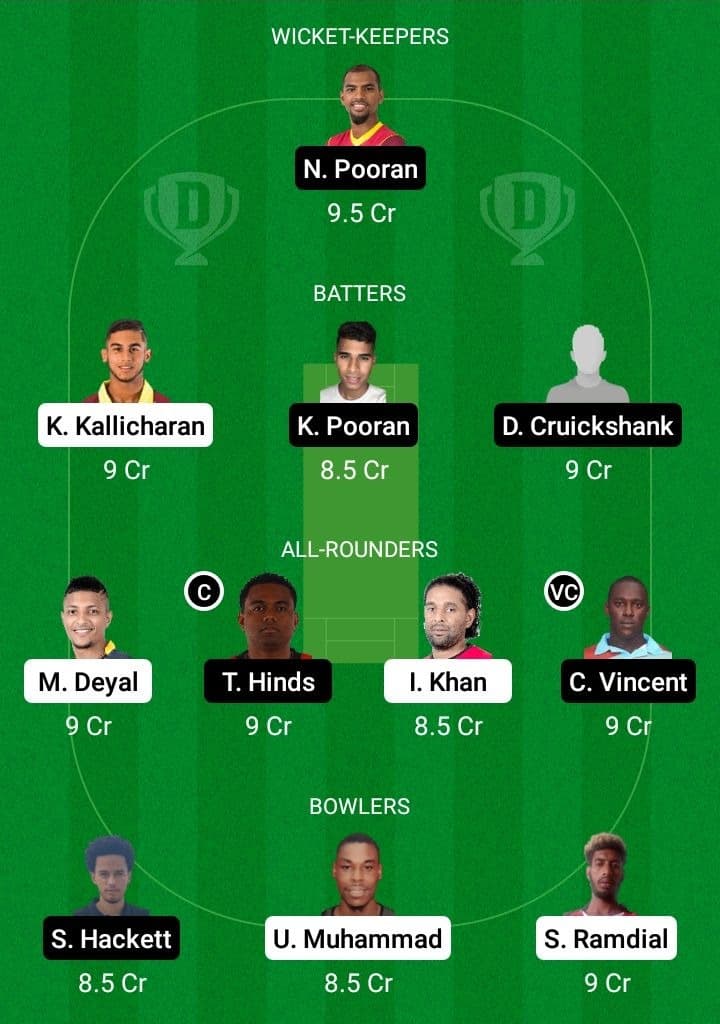 SPK vs LBG Dream11 Prediction With Stats, Pitch Report & Player Record of Trinidad T10 Blast, 2022 For Match 26