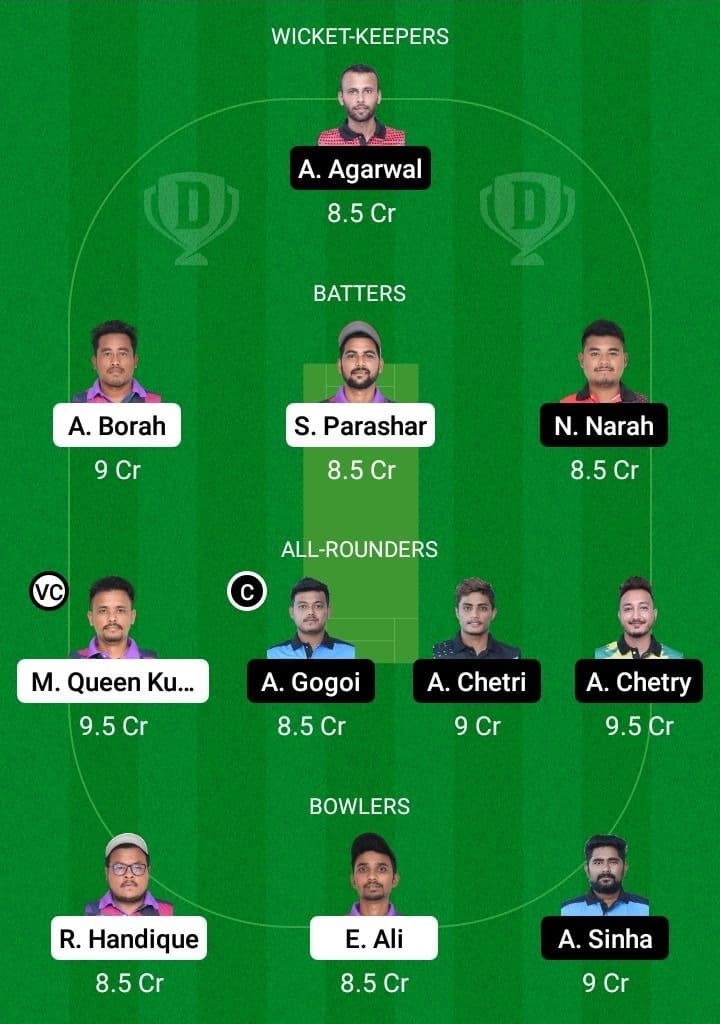 TIC vs TTC Dream11 Fantasy Team Prediction