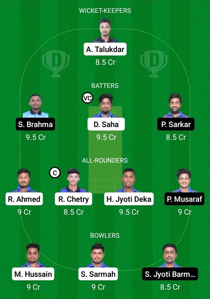 BDM vs ICL Dream11 Fantasy Team Prediction