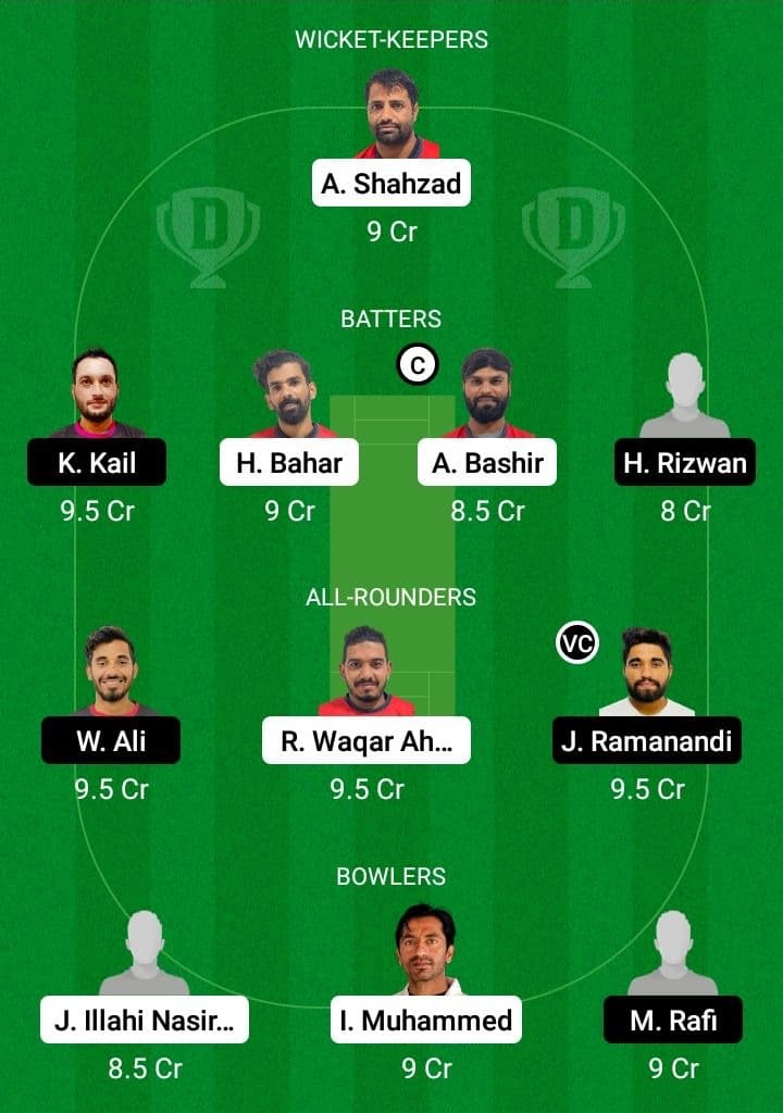 AZA vs RUR Dream11 Fantasy Team Prediction