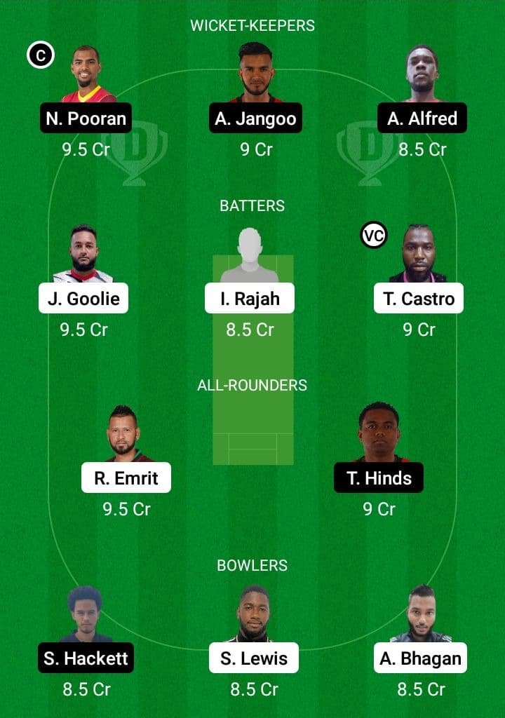 BLD vs LBG Dream11 Fantasy Team Prediction