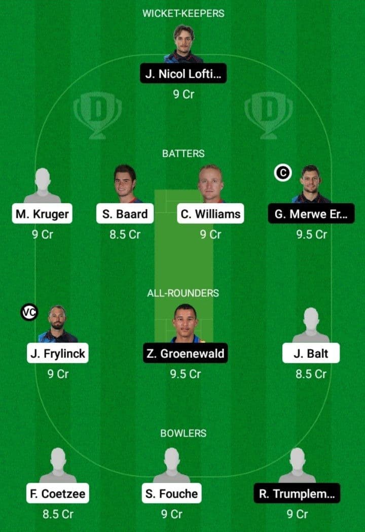 MMSS vs BAB Dream11 Fantasy Team Prediction