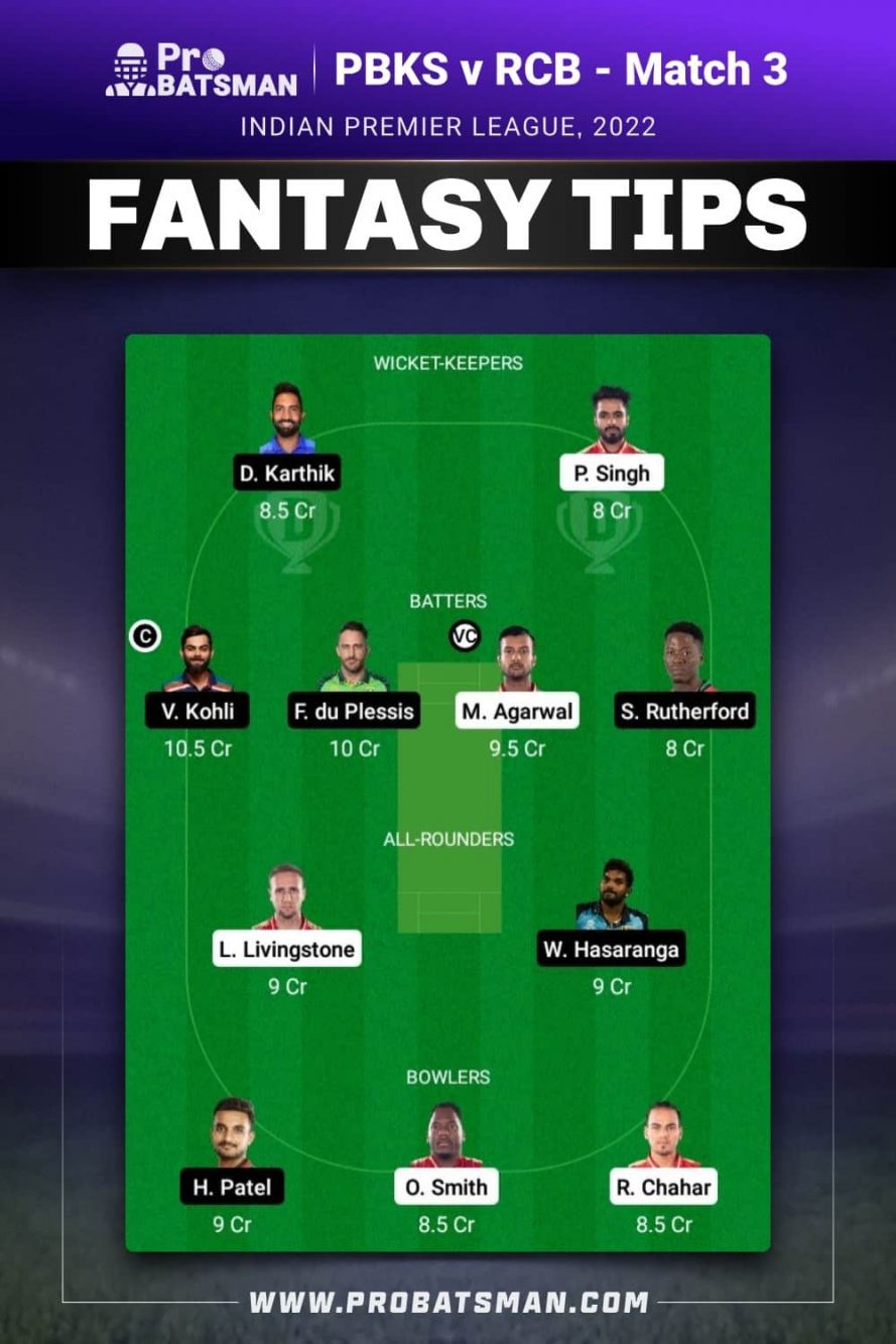 PBKS vs RCB Dream11 Fantasy Team 1 Prediction