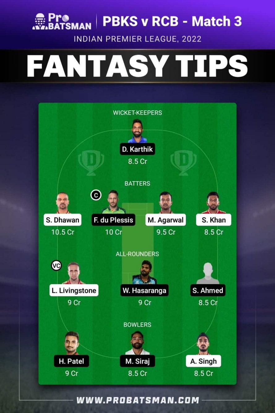 PBKS vs RCB Dream11 Fantasy Team 2 Prediction