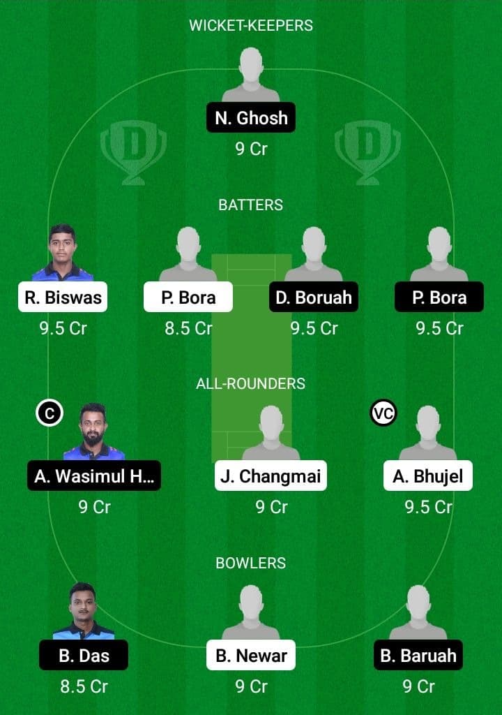 STC vs RCL Dream11 Fantasy Team Prediction