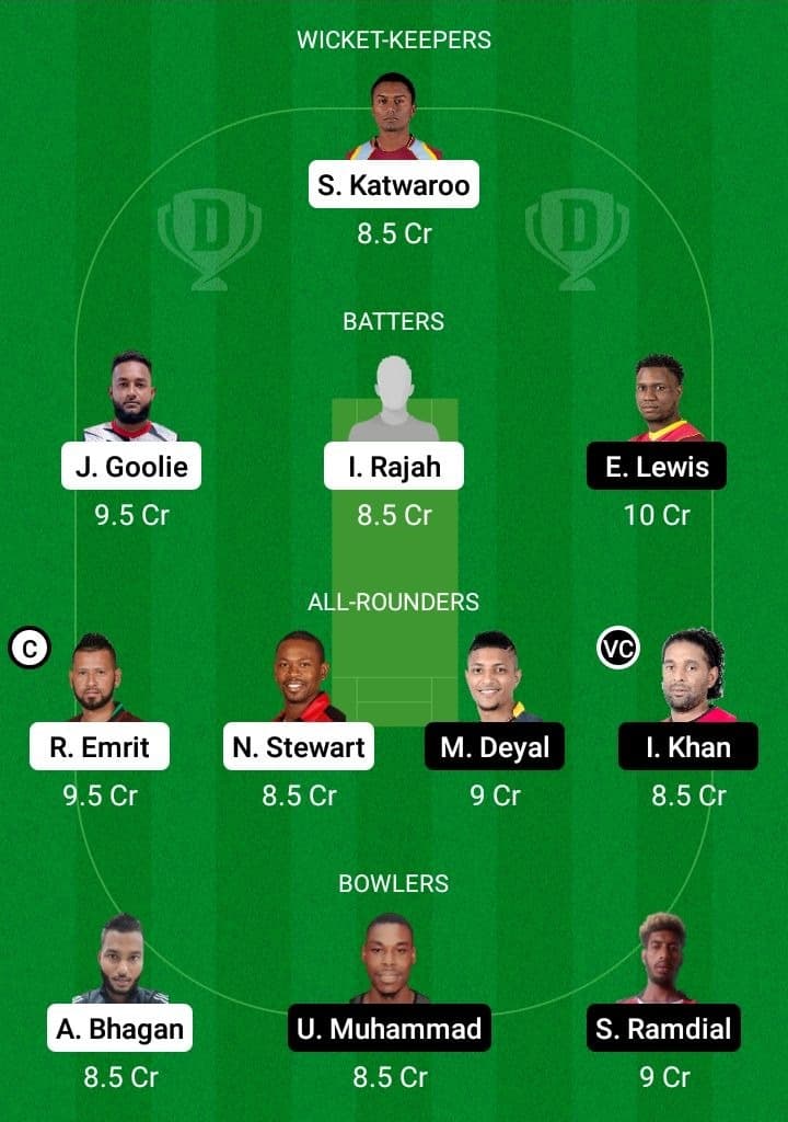 BLD vs SPK Dream11 Fantasy Team Prediction