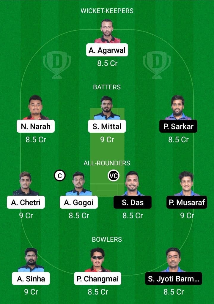 TTC vs ICL Dream11 Fantasy Team Prediction