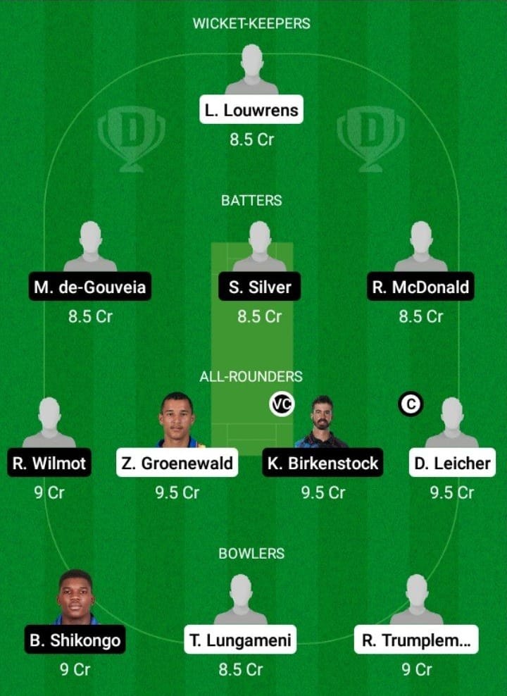 BAB vs MRES Dream11 Fantasy Team Prediction