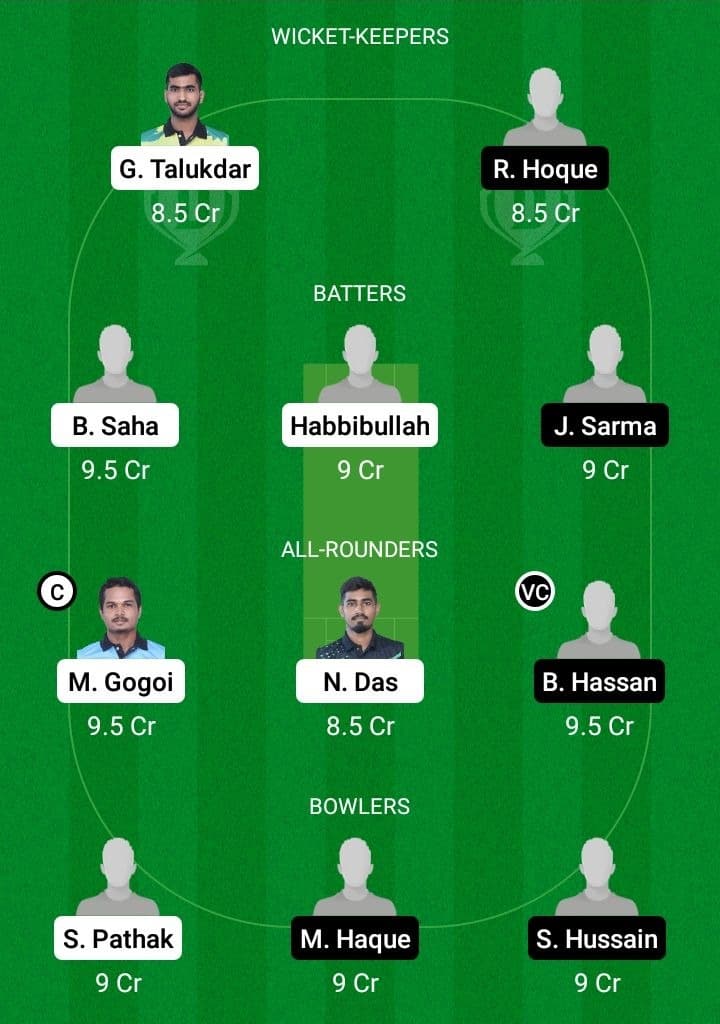 CLT vs ZCC Dream11 Fantasy Team Prediction