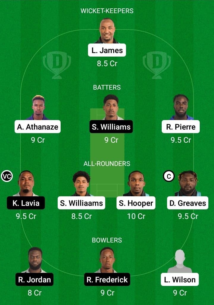 DVE vs FCS Dream11 Fantasy Team Prediction DVE vs FCS Dream11 Fantasy Team Prediction