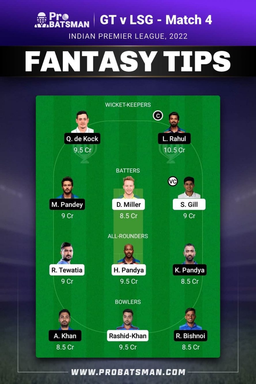 GT vs LSG Dream11 Prediction: Fantasy Cricket Tips, Playing XI, Pitch Report, Stats & Injury Updates of Match 4, IPL 2022