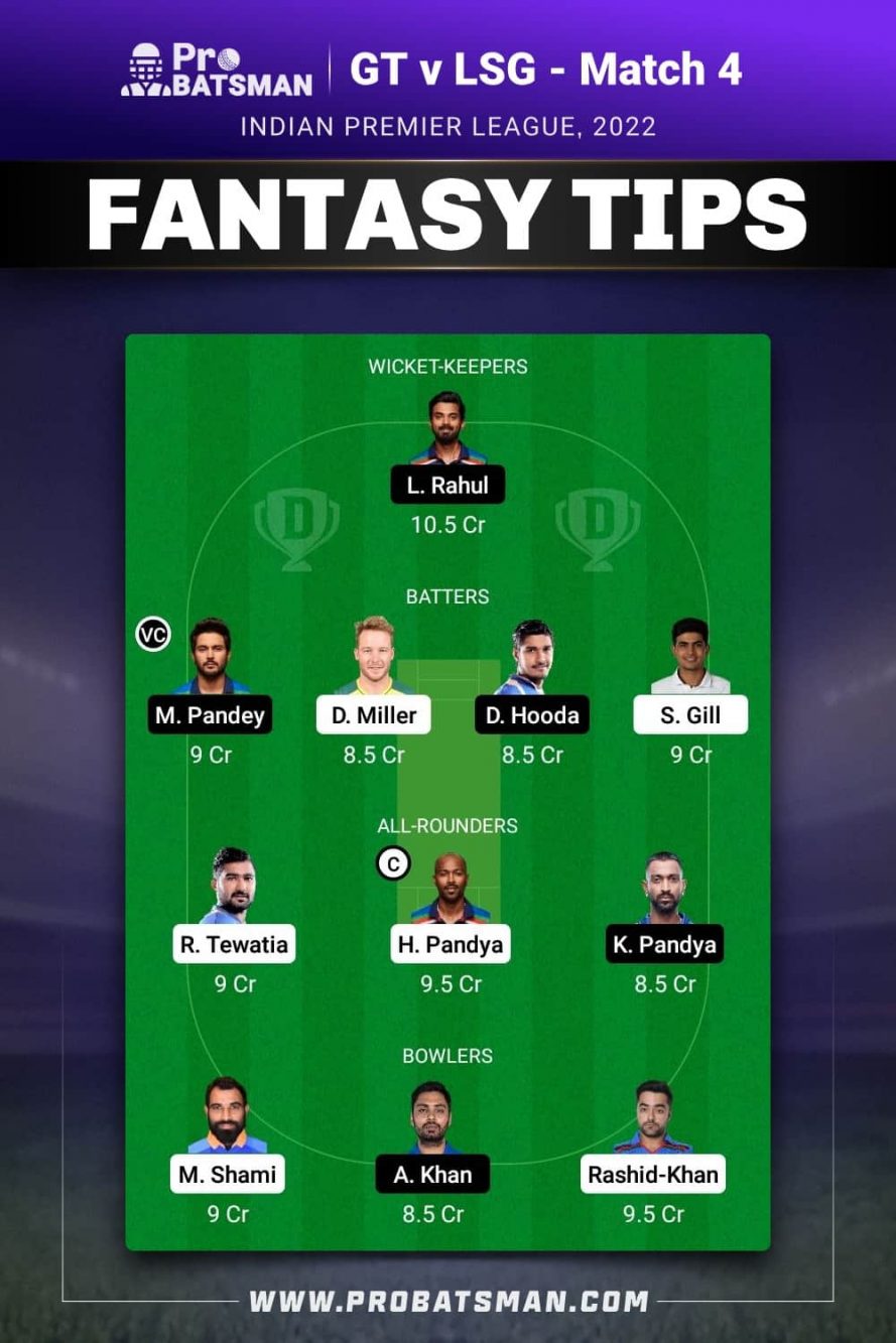GT vs LSG Dream11 Prediction: Fantasy Cricket Tips, Playing XI, Pitch Report, Stats & Injury Updates of Match 4, IPL 2022