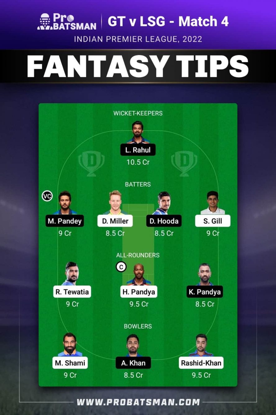 GT vs LSG Dream11 Prediction: Fantasy Cricket Tips, Playing XI, Pitch Report, Stats & Injury Updates of Match 4, IPL 2022 GT vs LSG Dream11 Prediction: Fantasy Cricket Tips, Playing XI, Pitch Report, Stats & Injury Updates of Match 4, IPL 2022