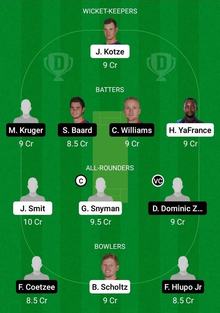 KPK vs MMSS Dream11 Fantasy Team Prediction