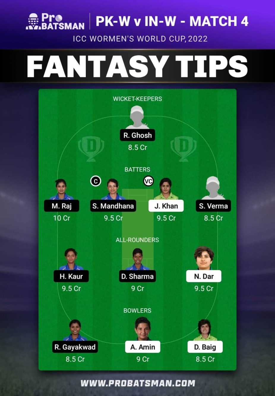 PK-W vs IN-W Dream11 Fantasy Team Prediction