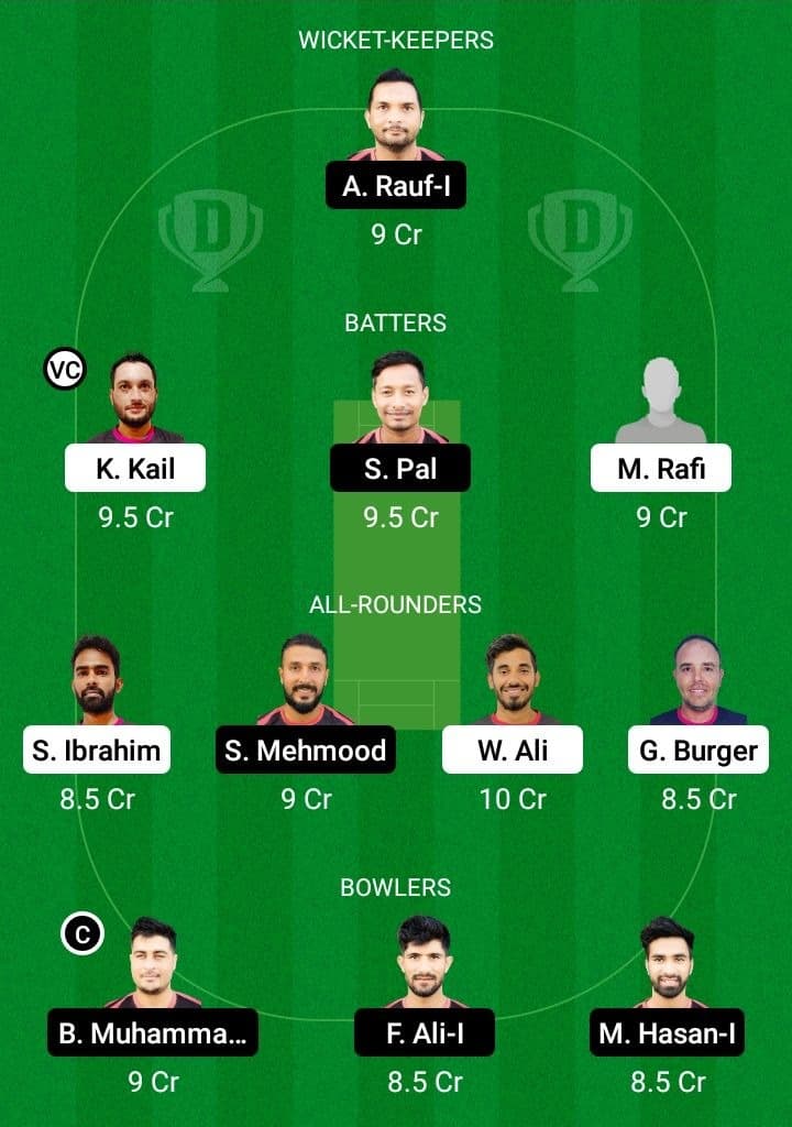 RUR vs BOB Dream11 Fantasy Team Prediction