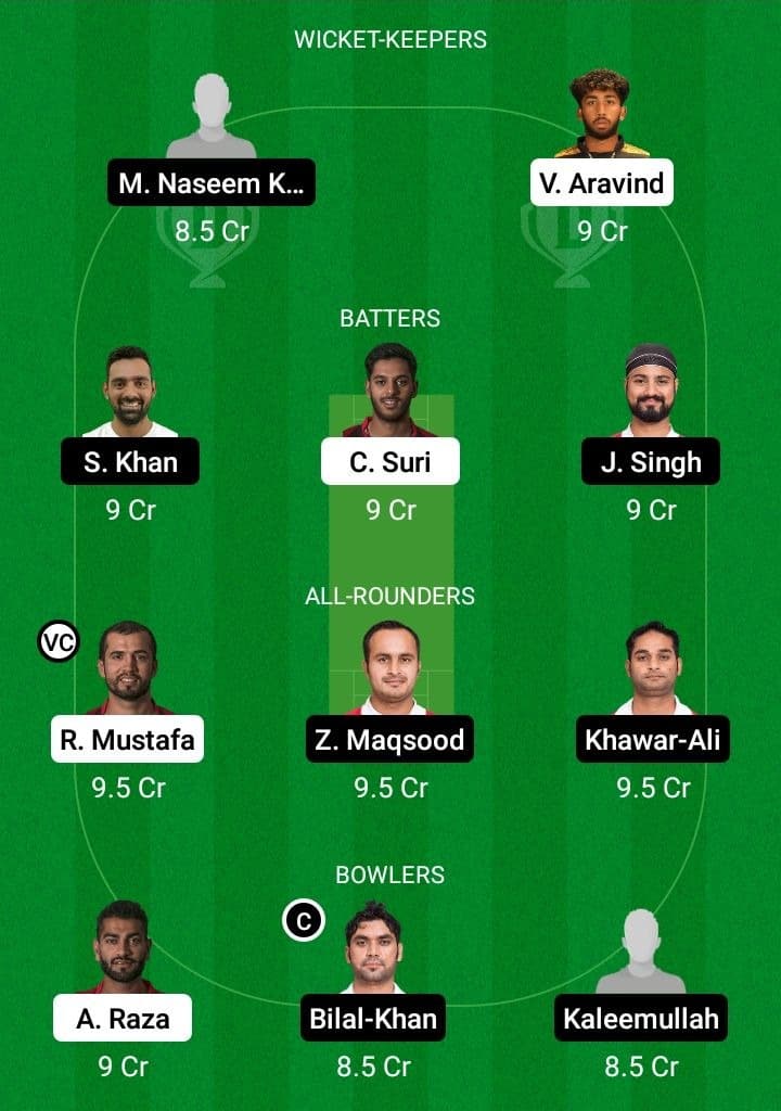 UAE vs OMN Dream11 Fantasy Team Prediction UAE vs OMN Dream11 Fantasy Team Prediction