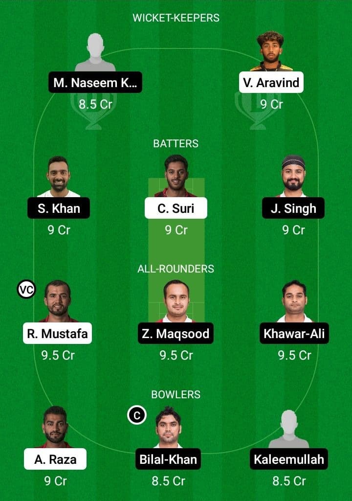 UAE vs OMN Dream11 Fantasy Team Prediction