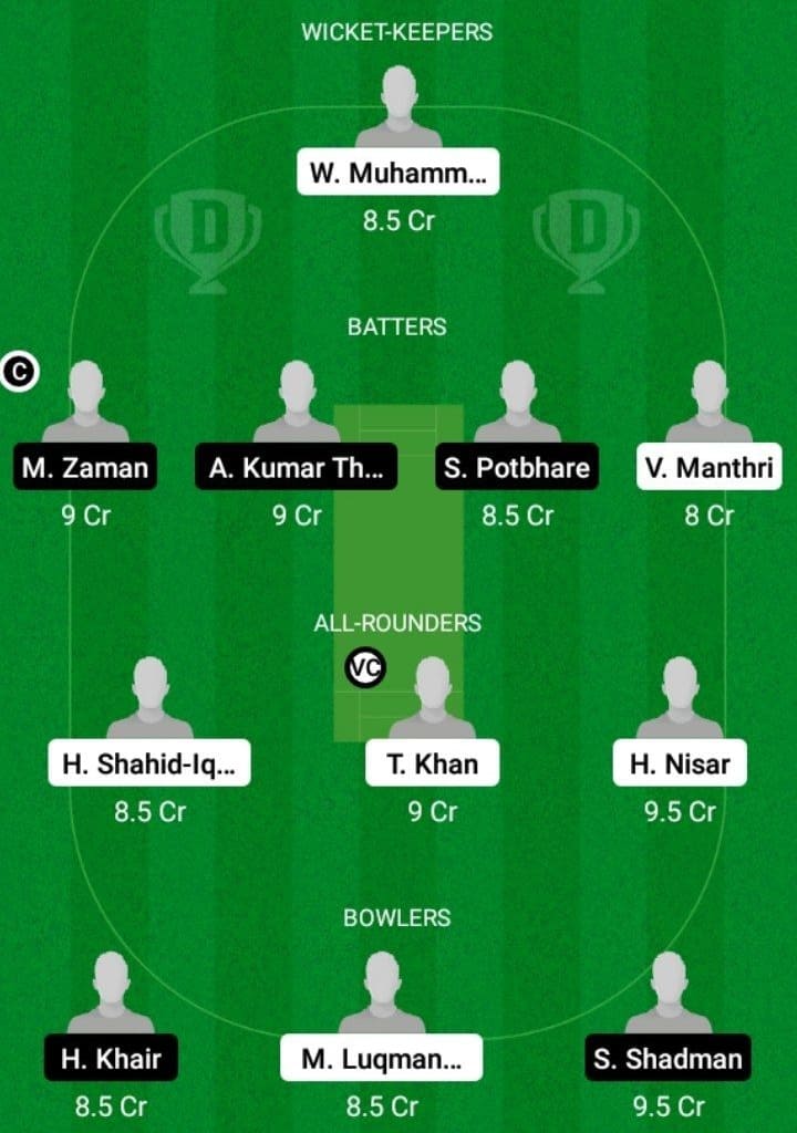 KLS vs TW Dream11 Fantasy Team Prediction