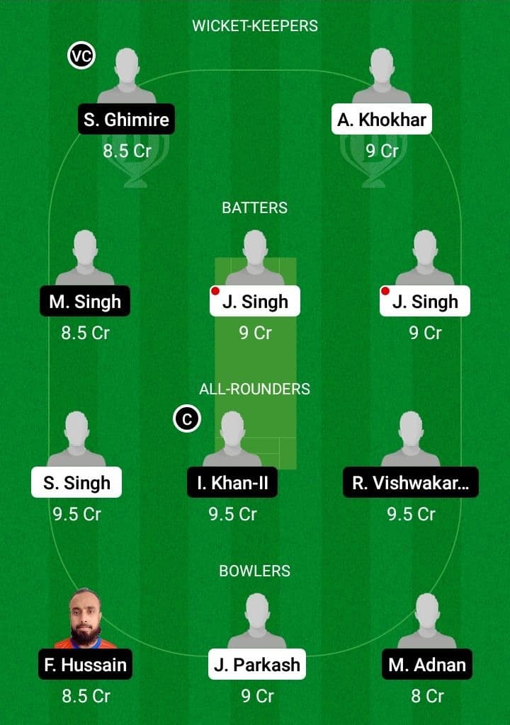 IR vs GOR Dream11 Fantasy Team Prediction