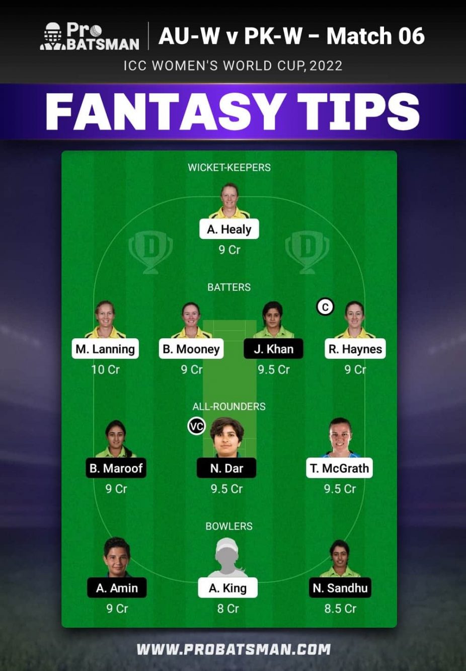 AU-W vs PK-W Dream11 Fantasy Team Prediction AU-W vs PK-W Dream11 Fantasy Team Prediction