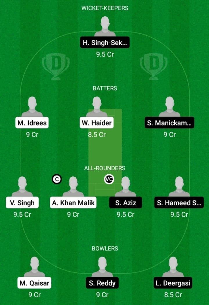 GS vs ROW Dream11 Fantasy Team Prediction