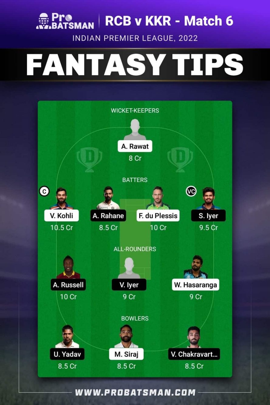 RCB vs KKR Dream11 Fantasy Team 1 Prediction 