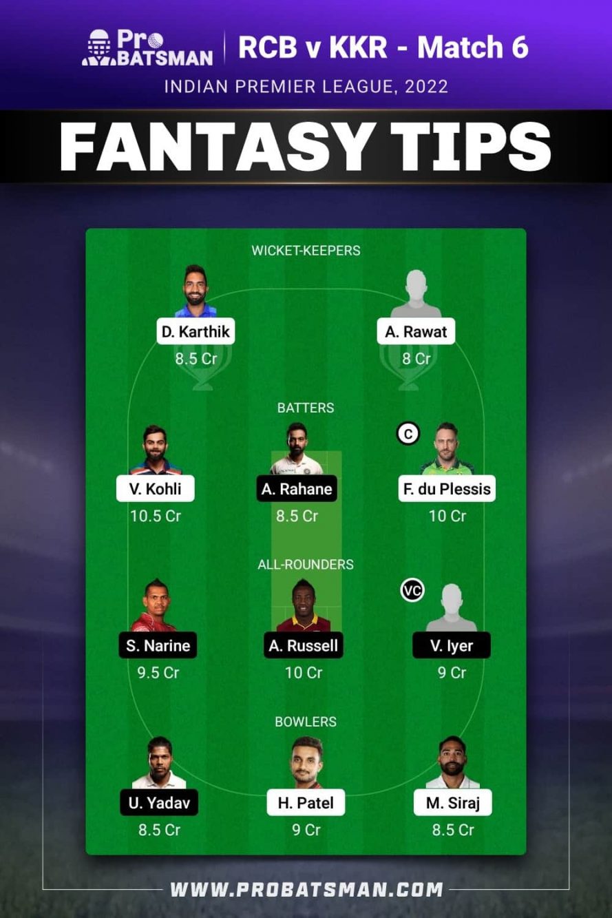 RCB vs KKR Dream11 Fantasy Team 2 Prediction 