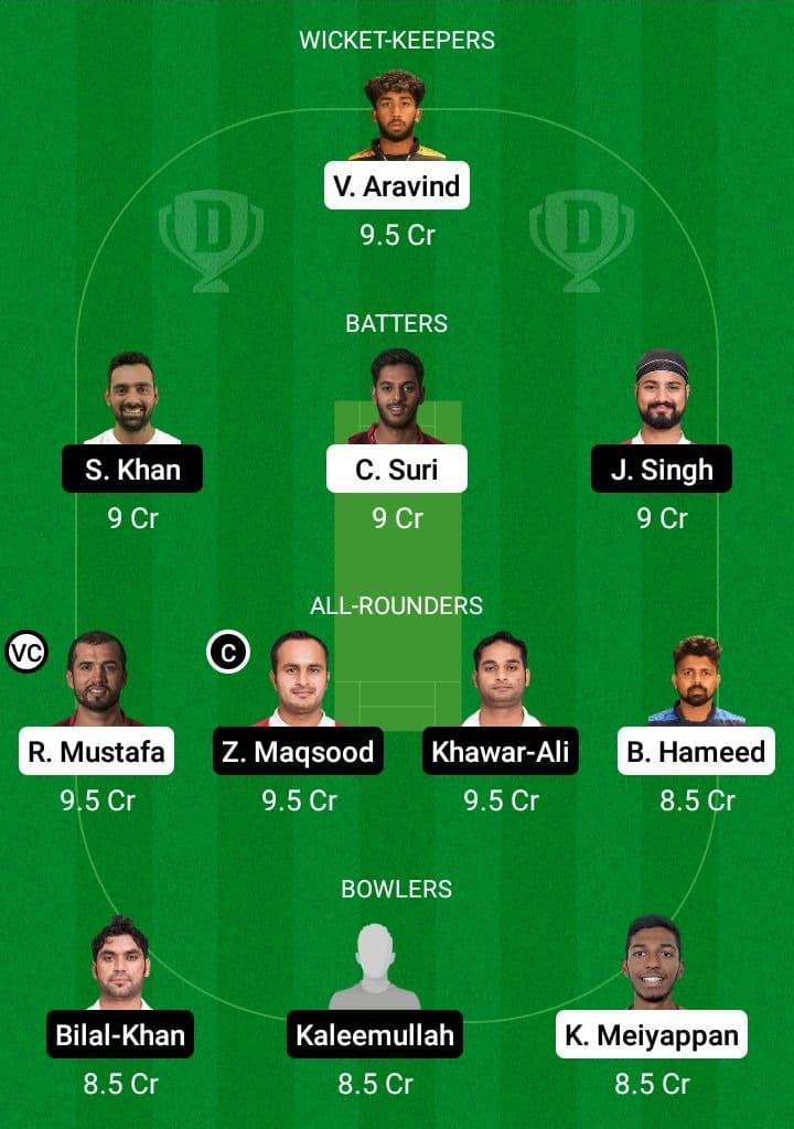 UAE vs OMN Dream11 Fantasy Team Prediction UAE vs OMN Dream11 Fantasy Team Prediction