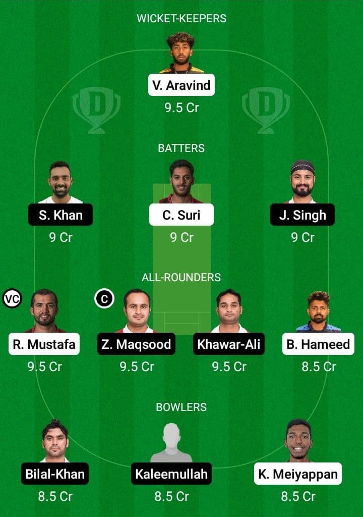 UAE vs OMN Dream11 Fantasy Team Prediction