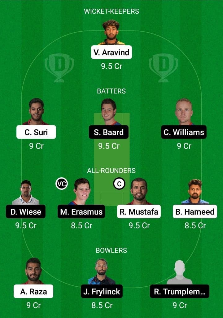 UAE vs NAM Dream11 Fantasy Team Prediction UAE vs NAM Dream11 Fantasy Team Prediction