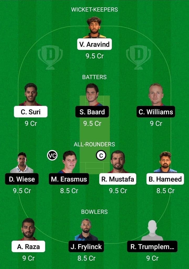 UAE vs NAM Dream11 Fantasy Team Prediction