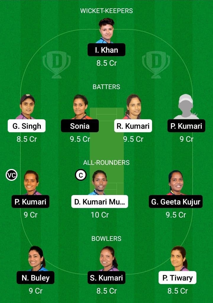 BOK-W vs JAM-W Dream11 Fantasy Team Prediction