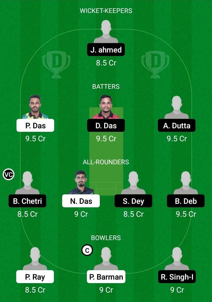 CLT vs NSS Dream11 Fantasy Team Prediction