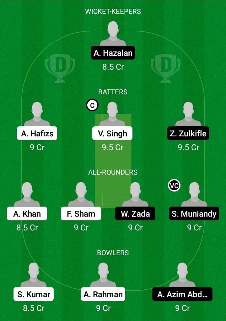 STK vs WAS Dream11 Fantasy Team Prediction